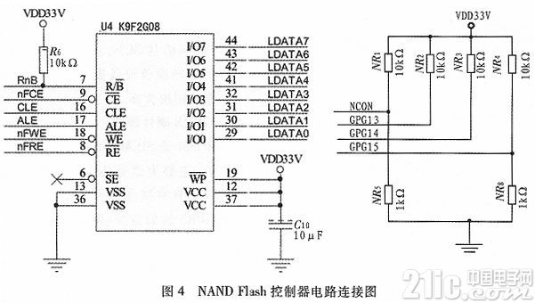 基于MC35i的GPRS无线通信在电梯检验中的应用