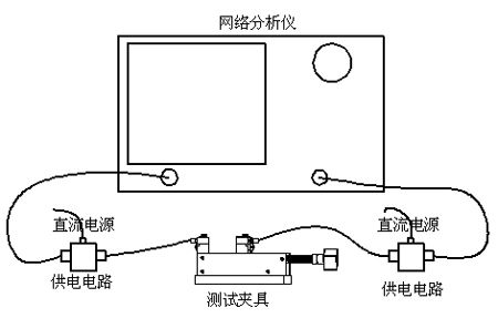 线路连接示意图