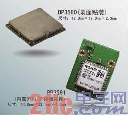 ͼΪLANģ“BP3580BP3591”.jpg