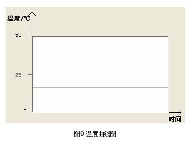 CANߺ2.4GRFIDշϵͳ