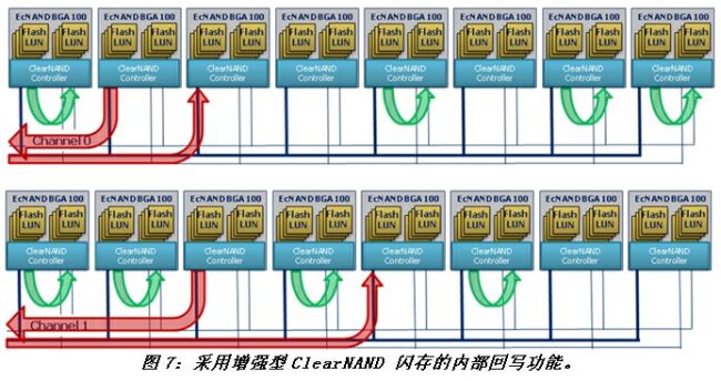 《电子系统设计》