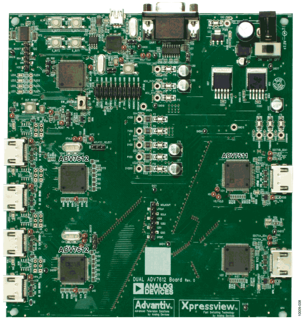使用ADV7612接收机的四通道HDMI输入、快速开关多路复用器