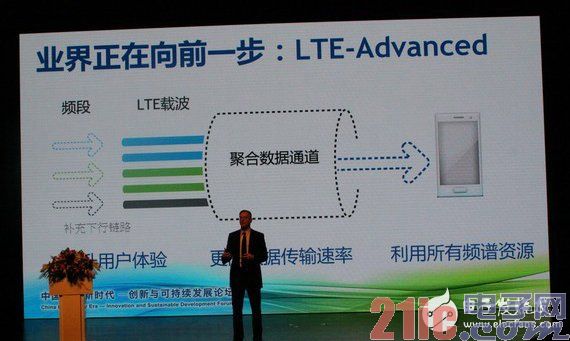 LTE Advanced