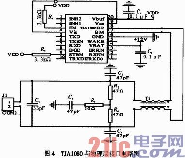 高速车载网络FlexRay通信单元的设计与实现