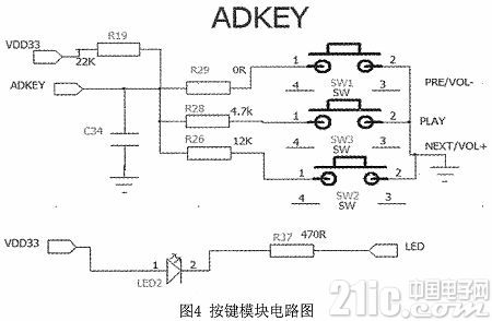 基于AU6860C的多功能蓝牙音箱