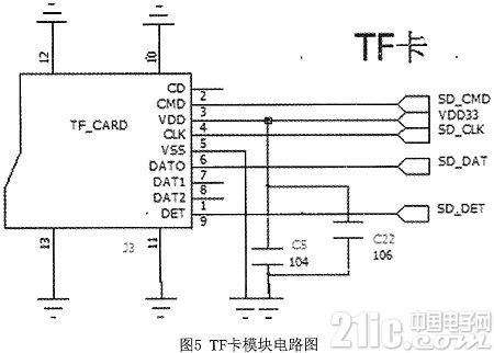 基于AU6860C的多功能蓝牙音箱
