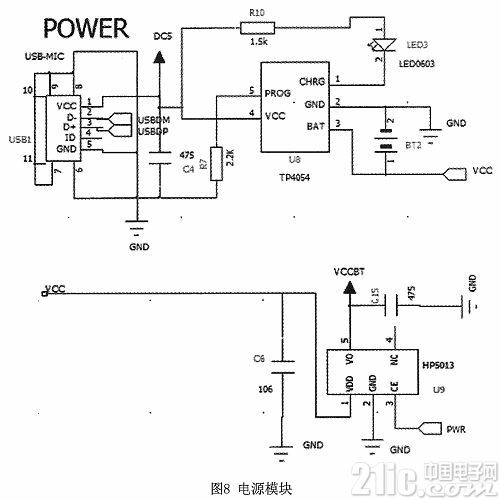 基于AU6860C的多功能蓝牙音箱