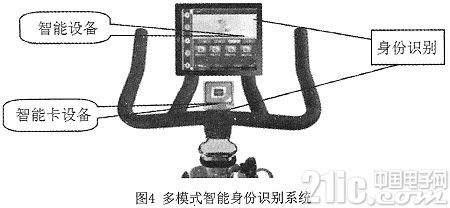 基于物联网技术的数字动感单车设计研究
