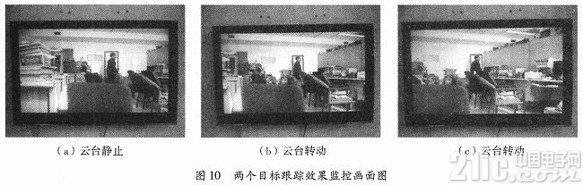 基于ADSP-BF561的视频跟踪系统的研究与实现