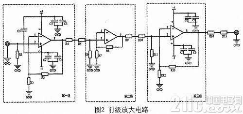 增益可调射频宽带放大器设计