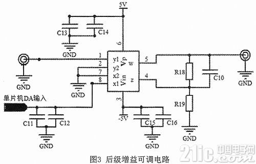 增益可调射频宽带放大器设计