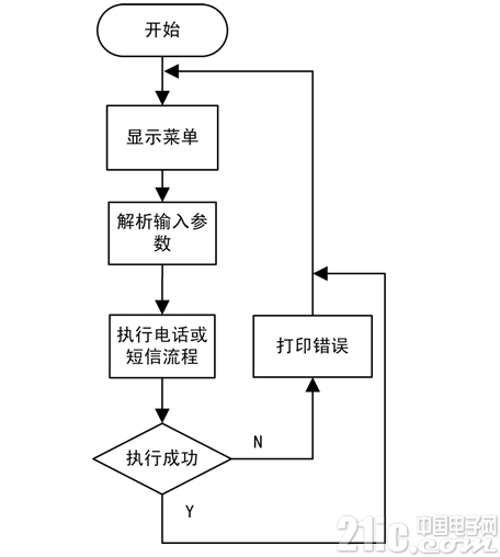 QQ截图20161213104956.png