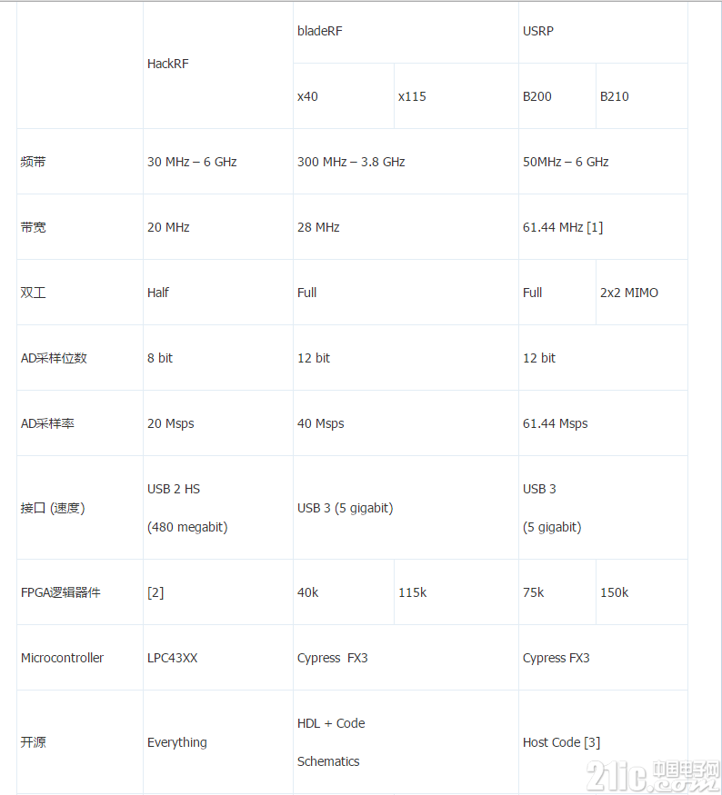 QQͼ20161220135350.png