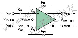 ַŴ www.elecfans.com