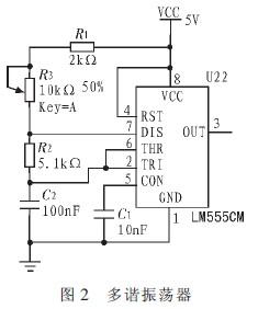 1 kHz ʱźŵĵ·ͼ