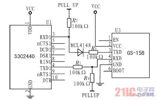 S3C2440AGS-15BĽӿͼ