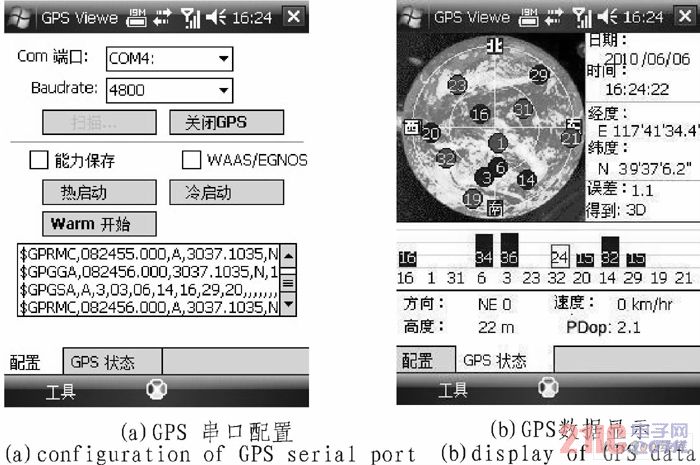 նGPSʾ