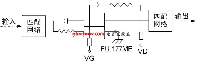 ͼ1 FLL177ME ·