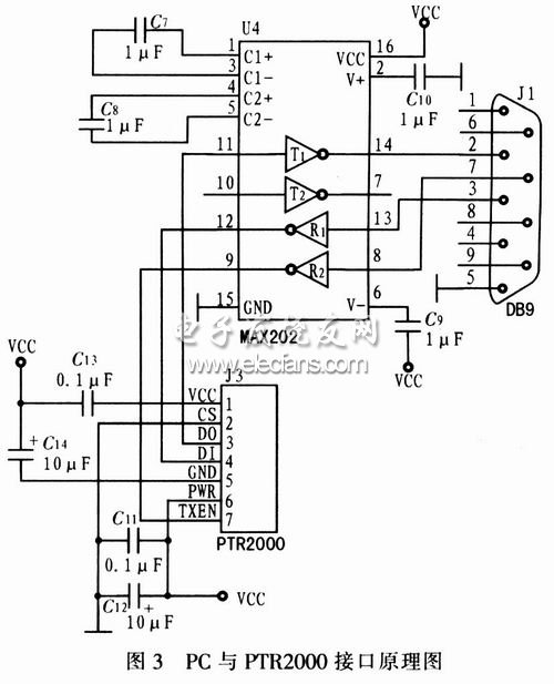 PC机与PTR2000接口电路
