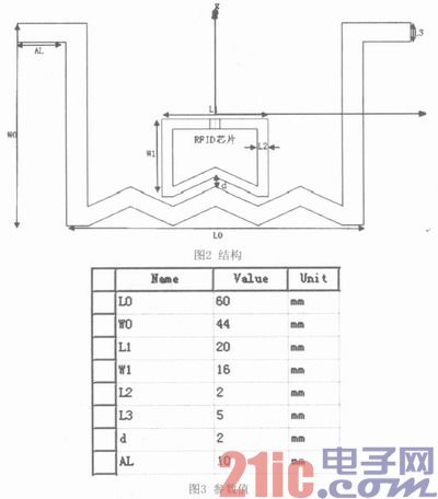 一种宽频带UHF RFID标签天线的研究与设计