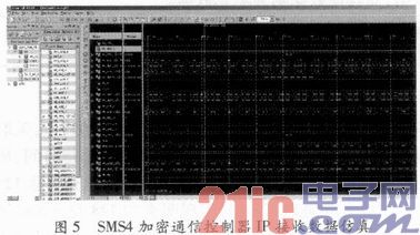 基于SMS4的加密通信可编程片上系统设计实现