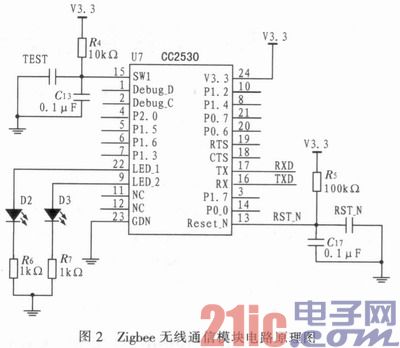 基于无线传感器网络的角度监测系统