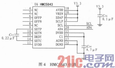 基于无线传感器网络的角度监测系统