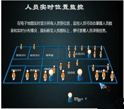 区域定位示意图