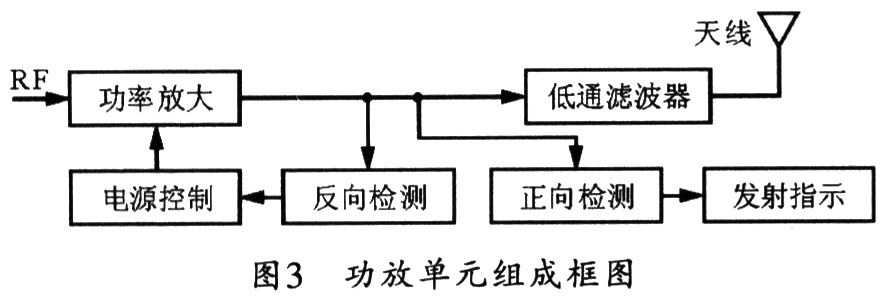 功放电路