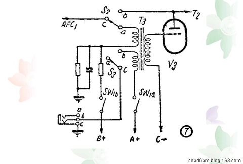 电子管制作的无线对讲机 - chbd6bm - chbd6bm的个人主页
