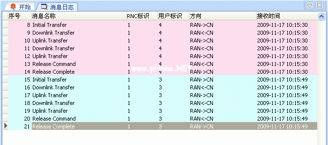 ͼ3IumϢٴڡ