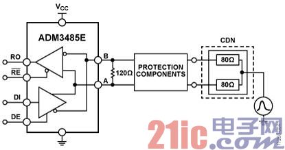 图4. IEC 61000-4-5电涌CDN输入ADM3485E的设置.jpg
