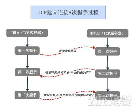 QQ截图20160505094030.jpg
