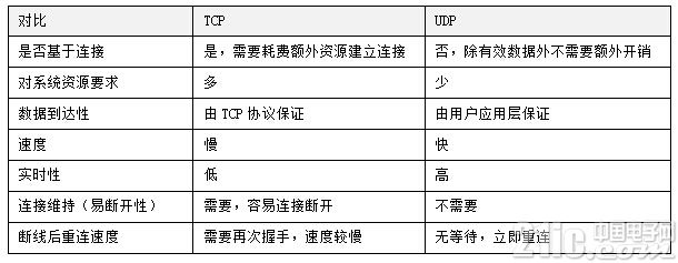 QQͼ20160505094107.jpg