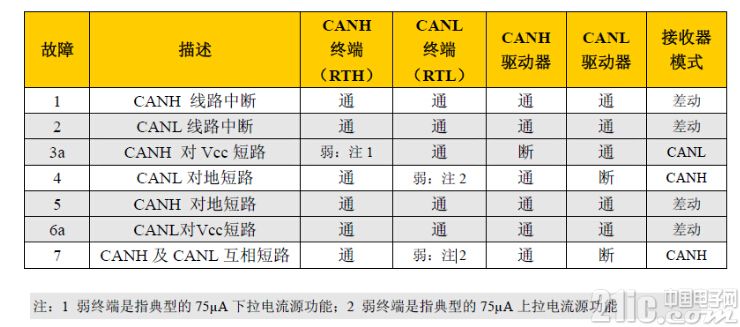 QQ截图20160601163706.jpg