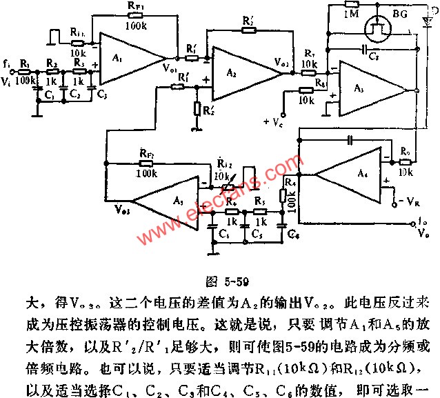 Ƶ뱶Ƶ·ͼ  www.elecfans.com