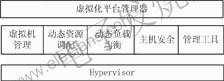虚拟化平台功能结构 www.elecfans.com