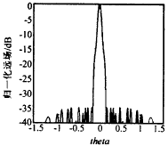 t120-3.gif (3049 bytes)
