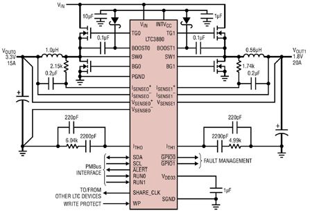 具有两个大电流输出的应用原理图(采用LTC3880)