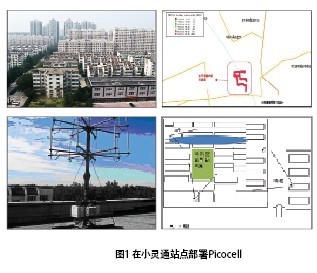应用Picocell实现城市WCDMA无缝覆盖