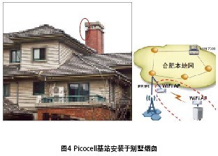 Picocell基站安装于别墅烟囱