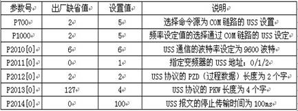 1MM440Ƶ
