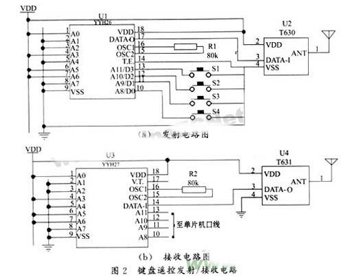 键盘遥控 发射接收电路