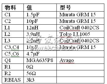 (电子工程专辑)