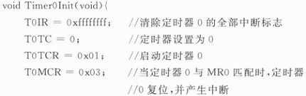 LPC2103和SI4432的无线通信系统设计