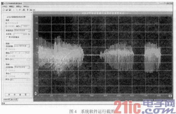 基于ACELP语音编译码算法的软件实现及应用