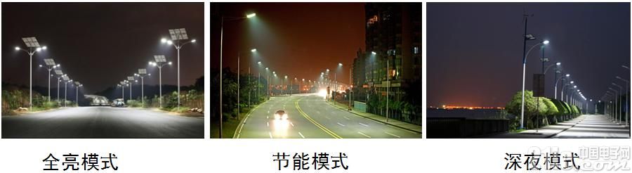 灯光可调节