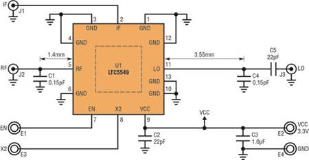  IIP3 14GHz ƵԴ΢ߵ