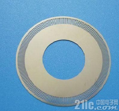 编码器分类