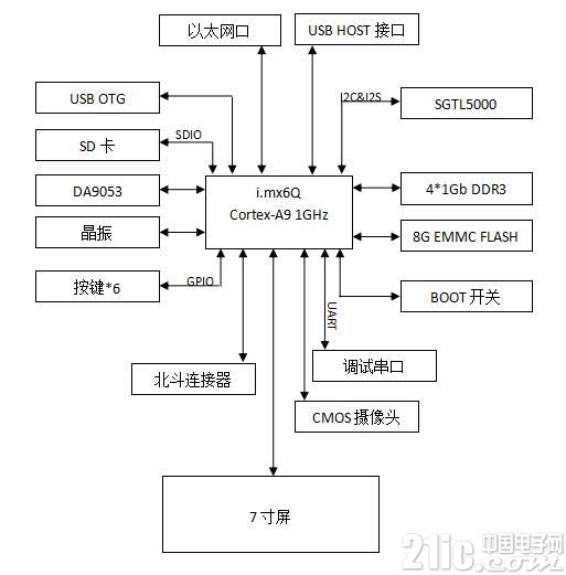 QQͼ20170503131956.jpg